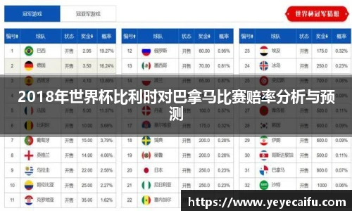 2018年世界杯比利时对巴拿马比赛赔率分析与预测