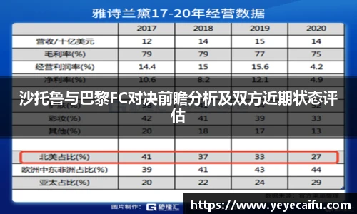 沙托鲁与巴黎FC对决前瞻分析及双方近期状态评估