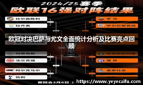 欧冠对决巴萨与尤文全面统计分析及比赛亮点回顾